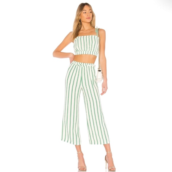 NEW PRIVACY PLEASE REVOLVE STRIPED CROP TOP - Picture 8 of 8